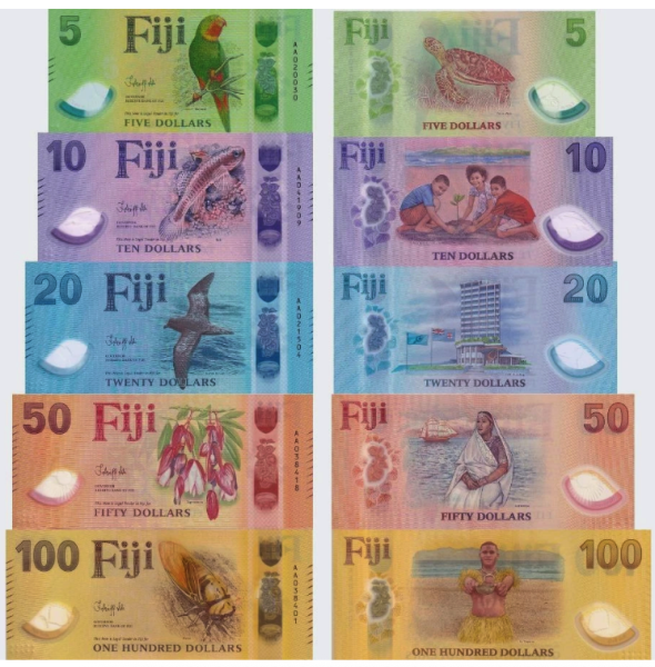 Фиджи набор из 5 банкнот 2026 5-100 долларов (UNC Pick 125-129)