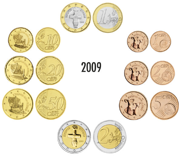 Кипр, Набор монет 2009 года