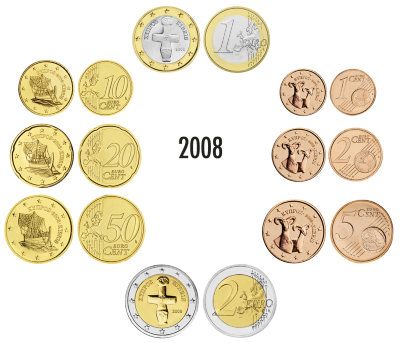 Кипр, Набор монет 2008 года