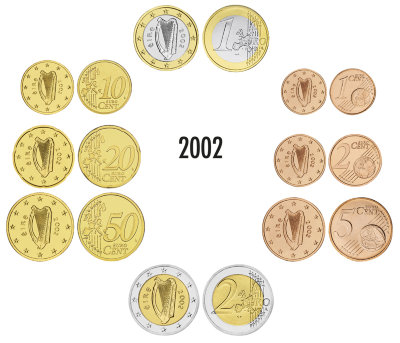 Ирландия, Набор монет 2002 года