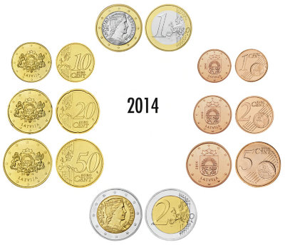 Латвия, Набор монет 2014 года