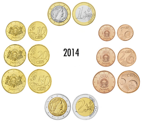 Латвия, Набор монет 2014 года