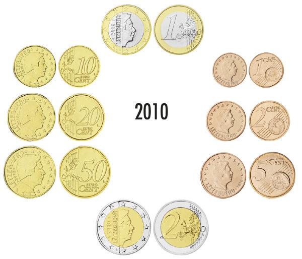 Люксембург, Набор монет 2010 года