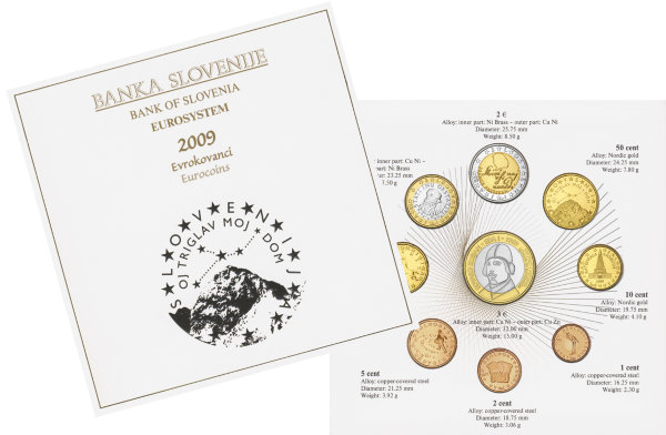 Словения, Набор монет 2009 года (буклет)