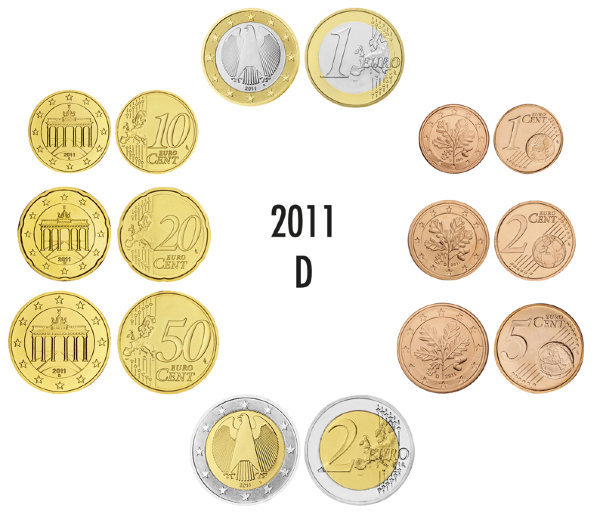Германия, Набор монет 2011D года (блистер)