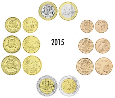 Литва, Набор монет 2015 года