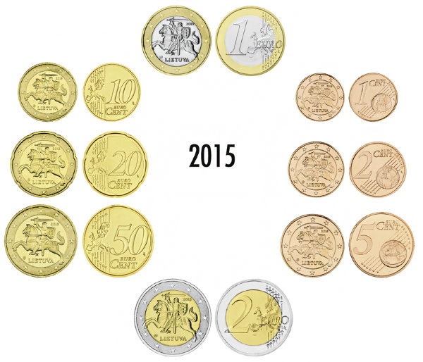 Литва, Набор монет 2015 года