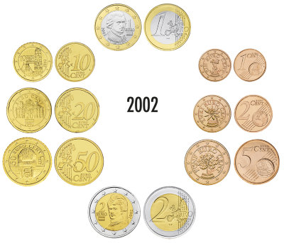 Австрия, Набор монет 2002 года