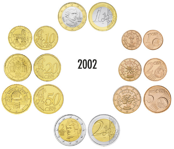 Австрия, Набор монет 2002 года