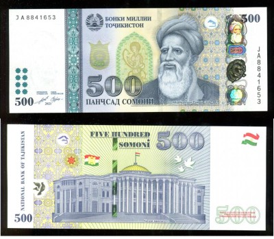 Таджикистан 500 сомони 2021 (UNC Pick 22c)