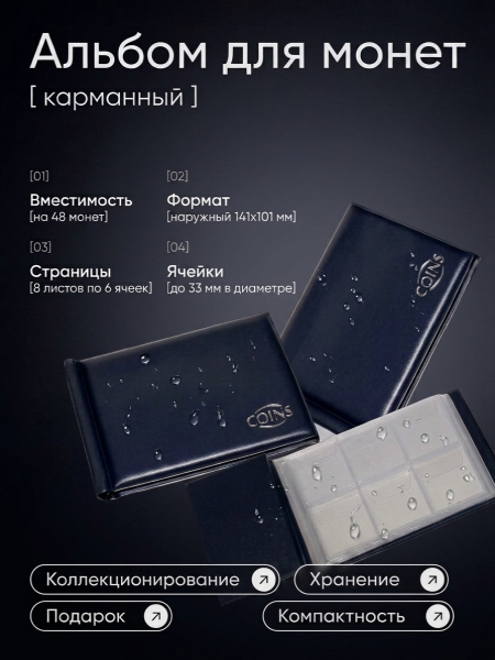 Альбом для монет  Coins на 48 монет купить в Shopcoins.ru
